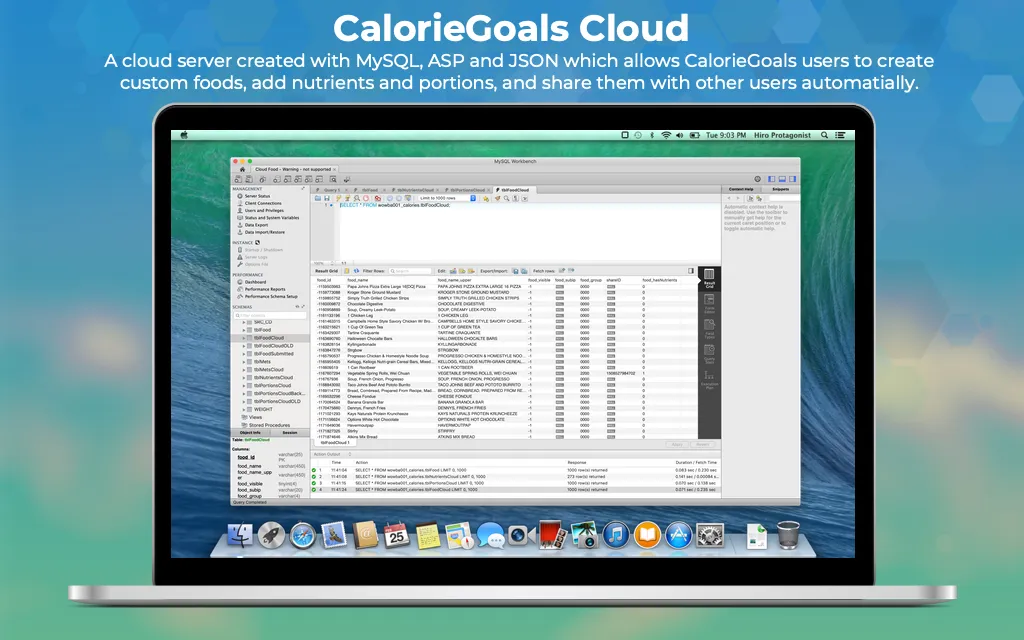CalorieGoals Cloud