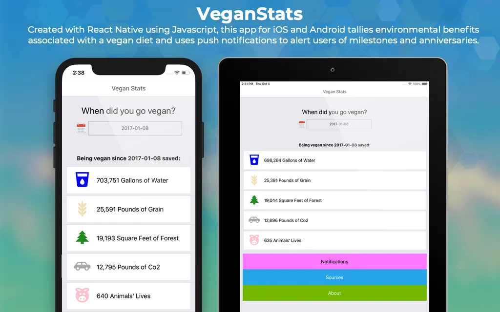VeganStats